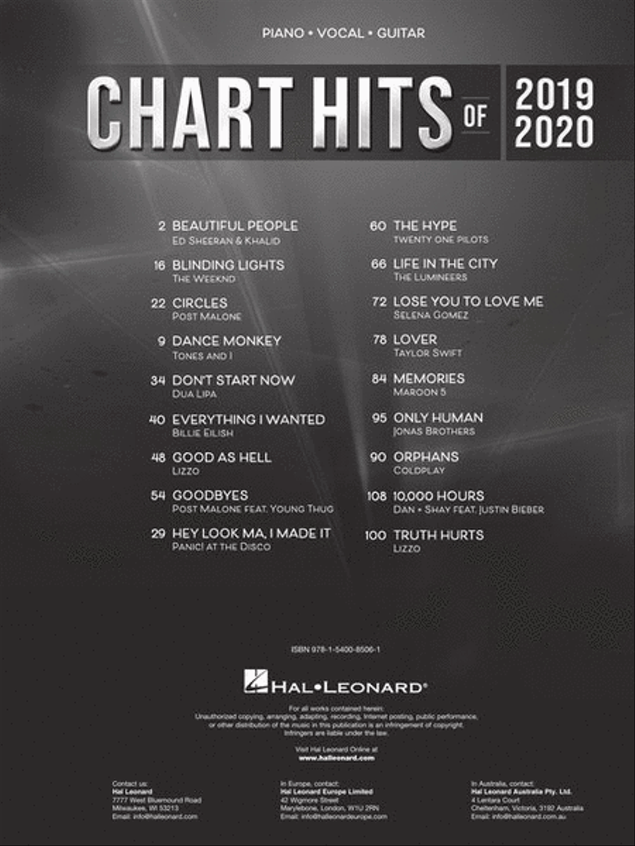 Chart Hits of 2019-2020 Piano/Vocal/Guitar Songbook Piano, Vocal, Guitar scores gallery preview page 3