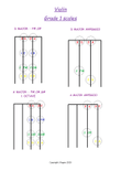 Grade 1 violin scales charts