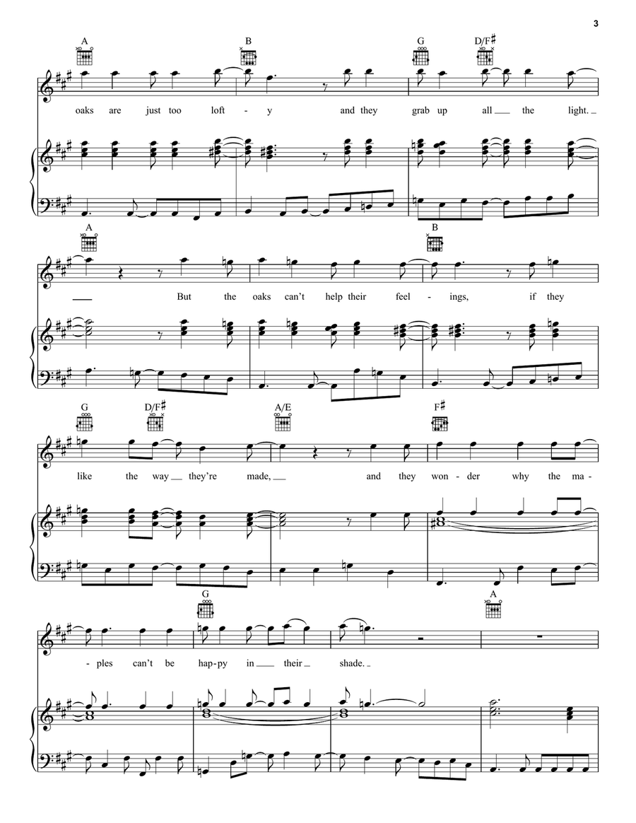 The Trees The Trees Piano, Vocal, Guitar scores gallery preview page 3