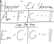 Happier