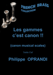 Les gammes c'est canon - Canon musical scales - Treble clef