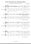Antonin Dvorak - Theme From 'The New World Symphony' for Easy Guitar Quartet