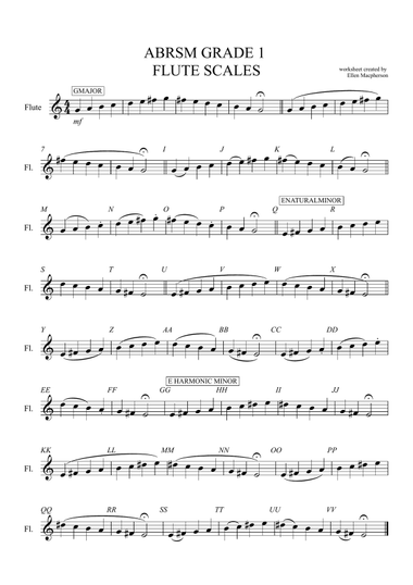 Flute Grade 1 Scales