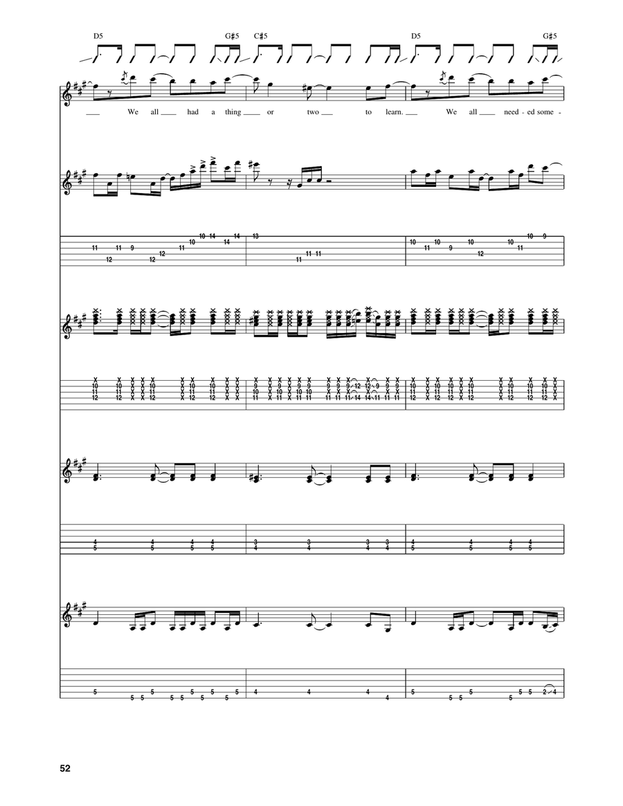 Forgiven Forgiven Acoustic Guitar scores gallery preview page 6