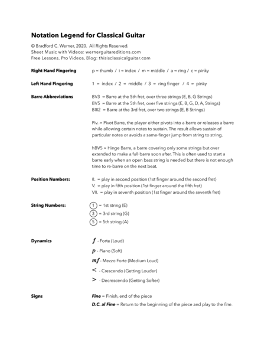 Tarleton's Resurrection by John Dowland for Guitar Acoustic Guitar scores gallery preview page 2