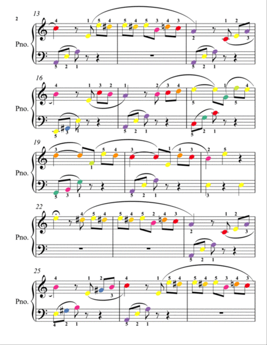 Fur Elise Easiest Piano Sheet Music with Colored Notes Easy Piano scores gallery preview page 2