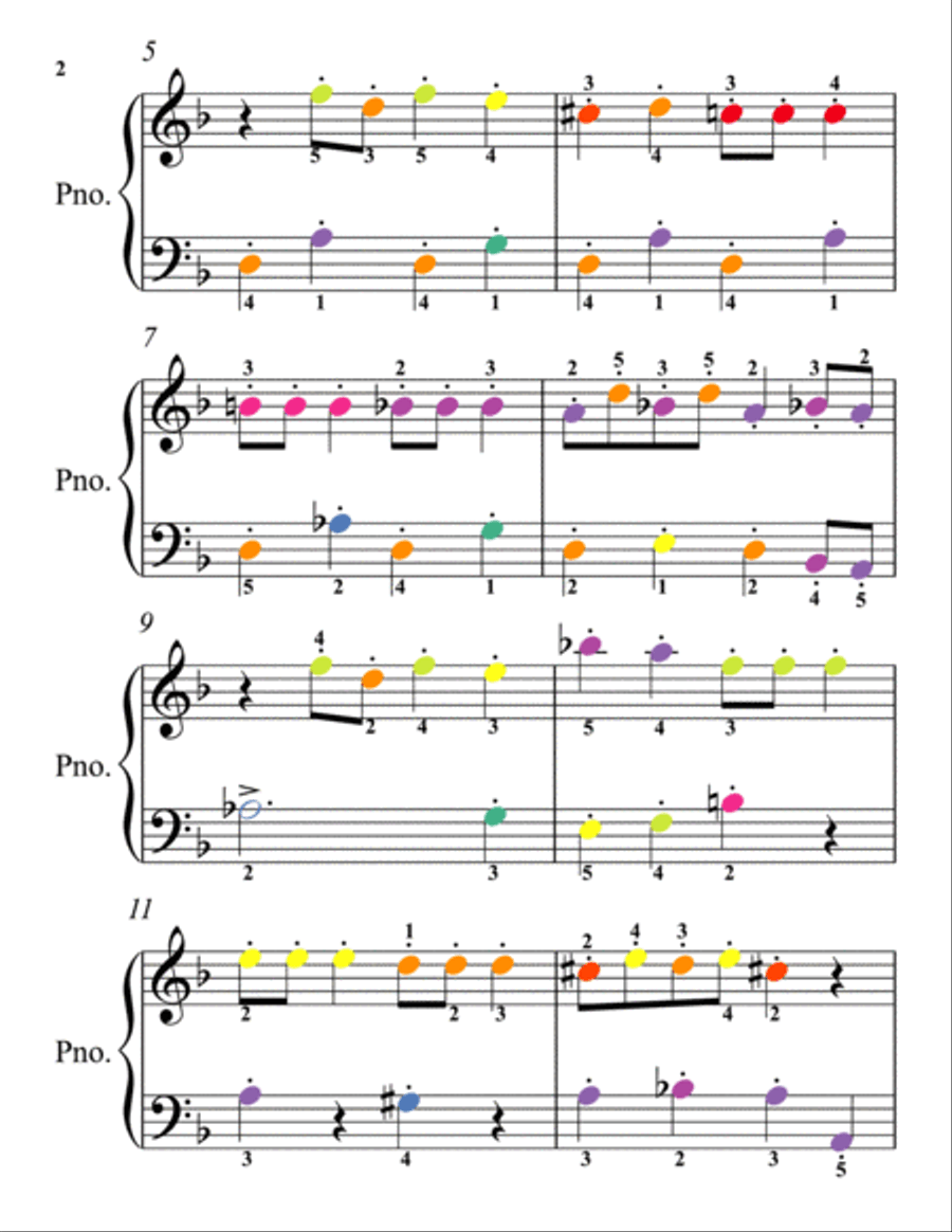 Dance of the Sugar Plum Fairy the Nutcracker Suite Easy Piano Sheet Music with Colored Notes Easy Piano scores gallery preview page 2