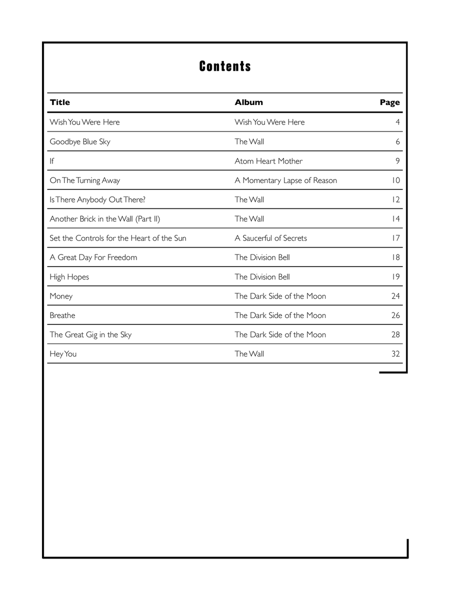Wish You Were Here Piano Solo scores gallery preview page 5