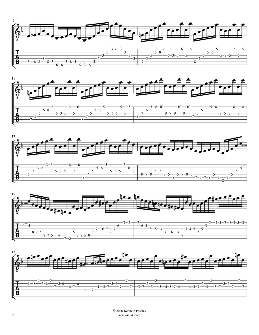 Gigue in D Minor from Partita 2 (BWV1004) (for Solo Guitar) Acoustic Guitar scores gallery preview page 4