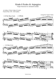 Grade 6 Trinity Syllabus Scales and Arpeggios@ Technical Works