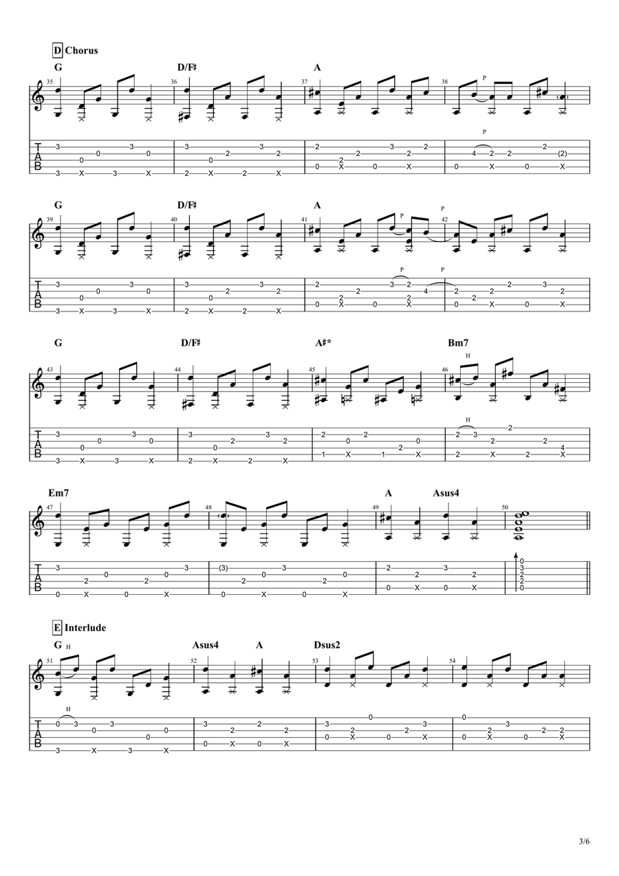 Who Says Who Says Acoustic Guitar scores gallery preview page 3