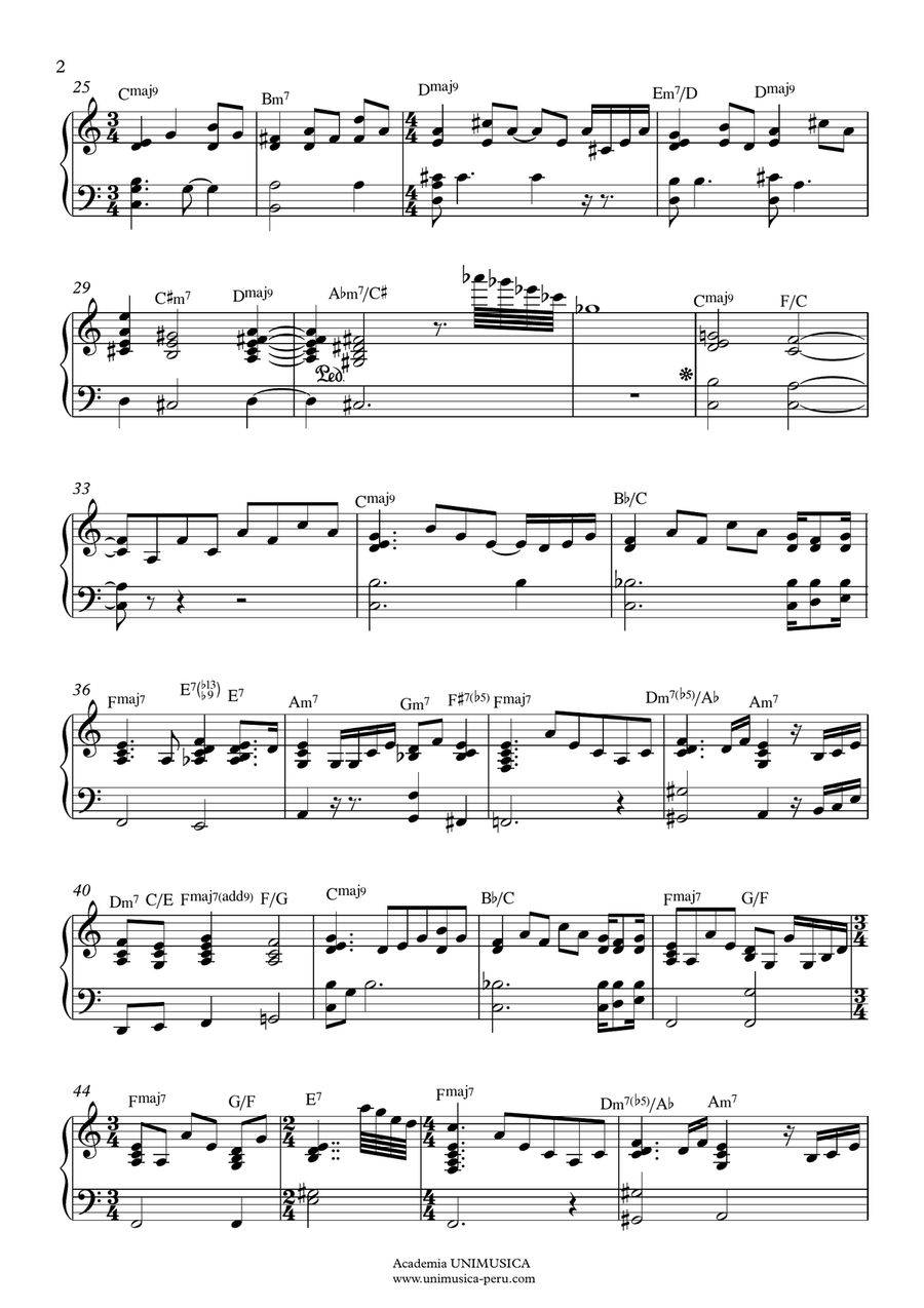 A House Is Not A Home Piano Solo scores gallery preview page 2