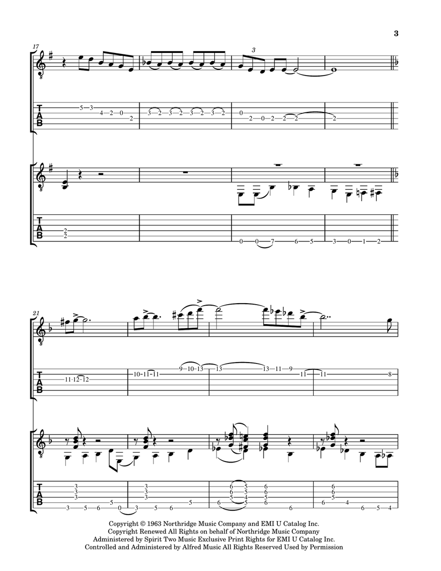 The Pink Panther The Pink Panther Acoustic Guitar scores gallery preview page 5