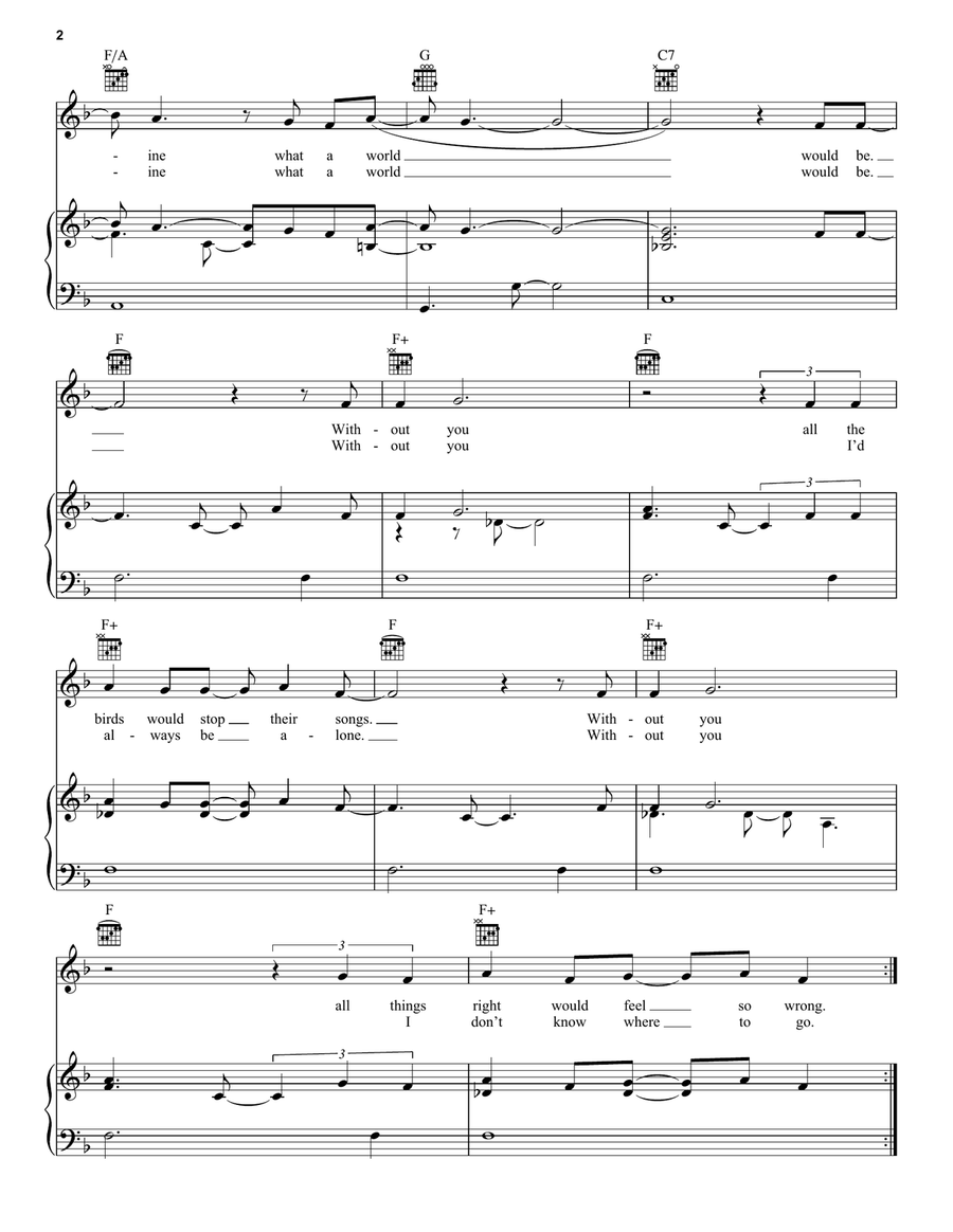 Can't Imagine Can't Imagine Piano, Vocal, Guitar scores gallery preview page 2