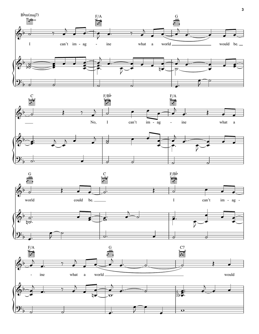 Can't Imagine Can't Imagine Piano, Vocal, Guitar scores gallery preview page 3