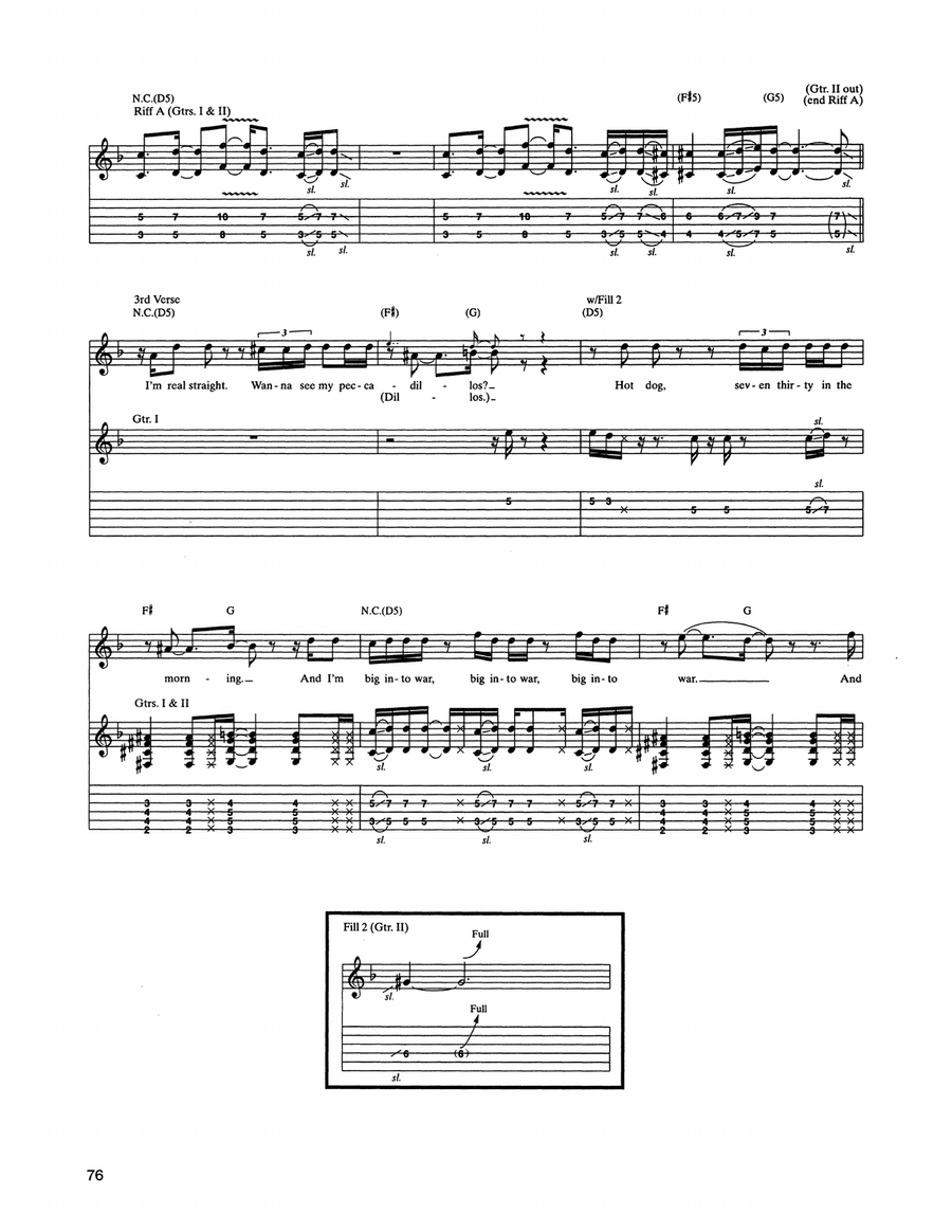 Testosterone Testosterone Guitar Tablature scores gallery preview page 4