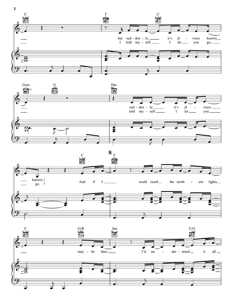 Surrender Surrender Piano, Vocal, Guitar scores gallery preview page 2