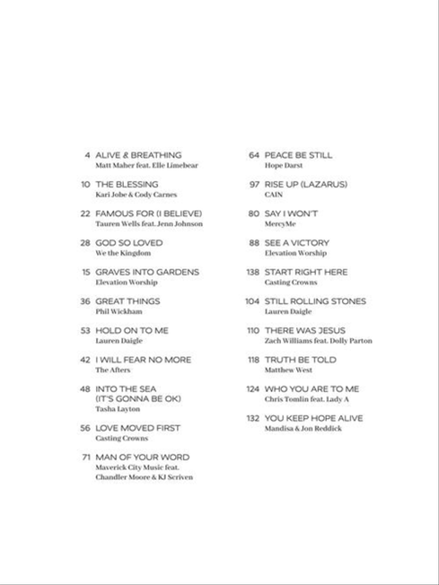 Top Christian Hits of 2020-2021 Piano, Vocal, Guitar scores gallery preview page 4