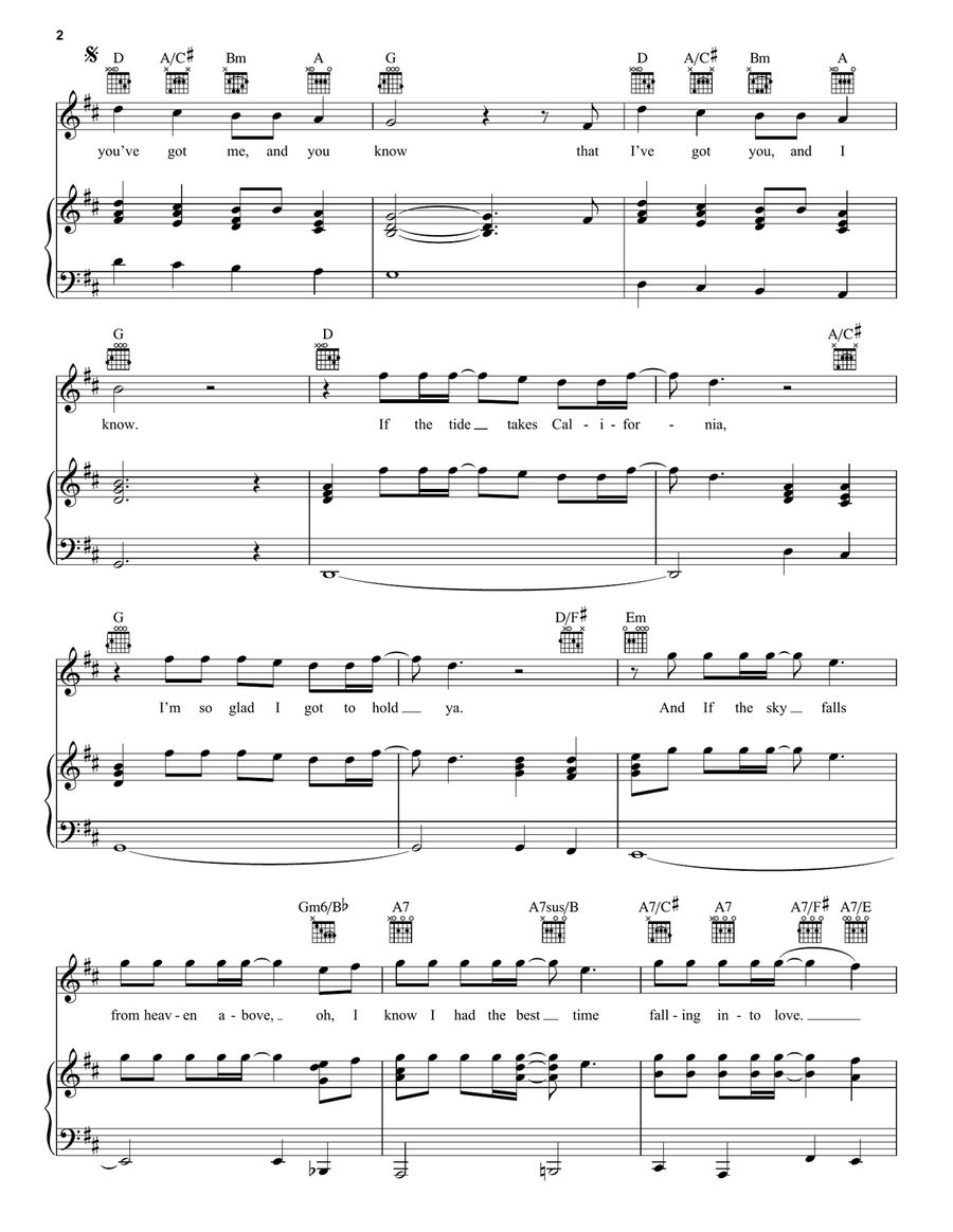 Till Forever Falls Apart Till Forever Falls Apart Piano, Vocal, Guitar scores gallery preview page 2