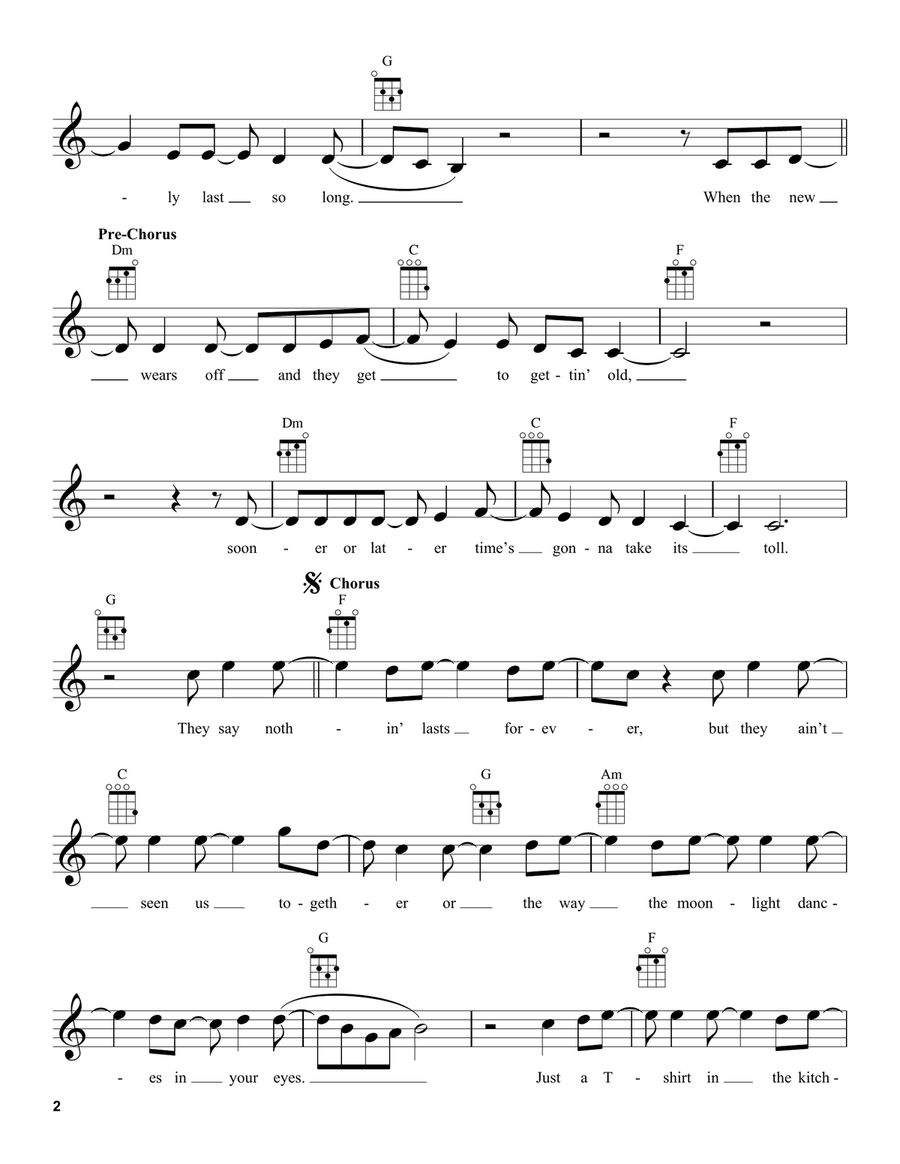 Forever After All Forever After All Ukulele scores gallery preview page 2