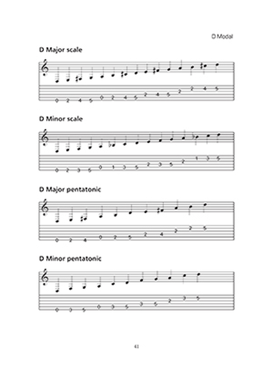 Open Tunings Guitar Encyclopedia Electric Guitar scores gallery preview page 3