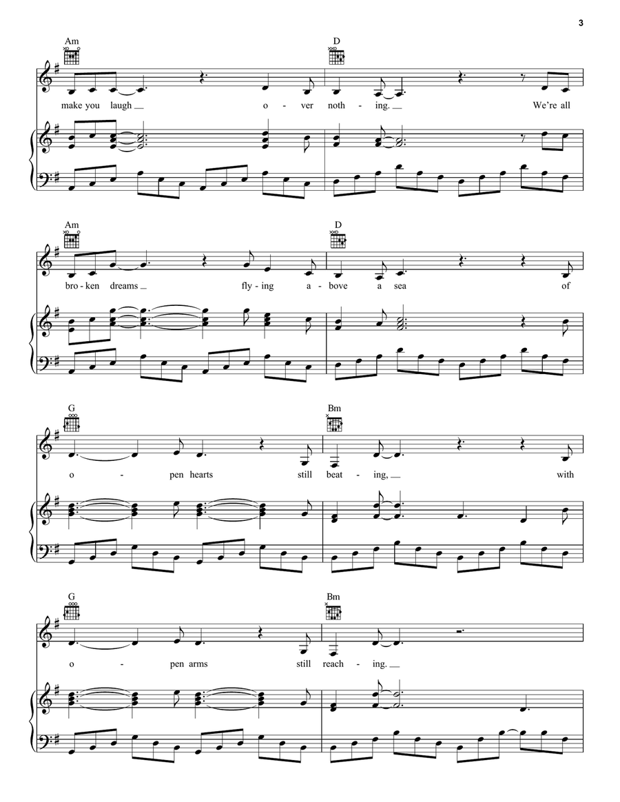 Broken Machine Piano, Vocal, Guitar scores gallery preview page 3