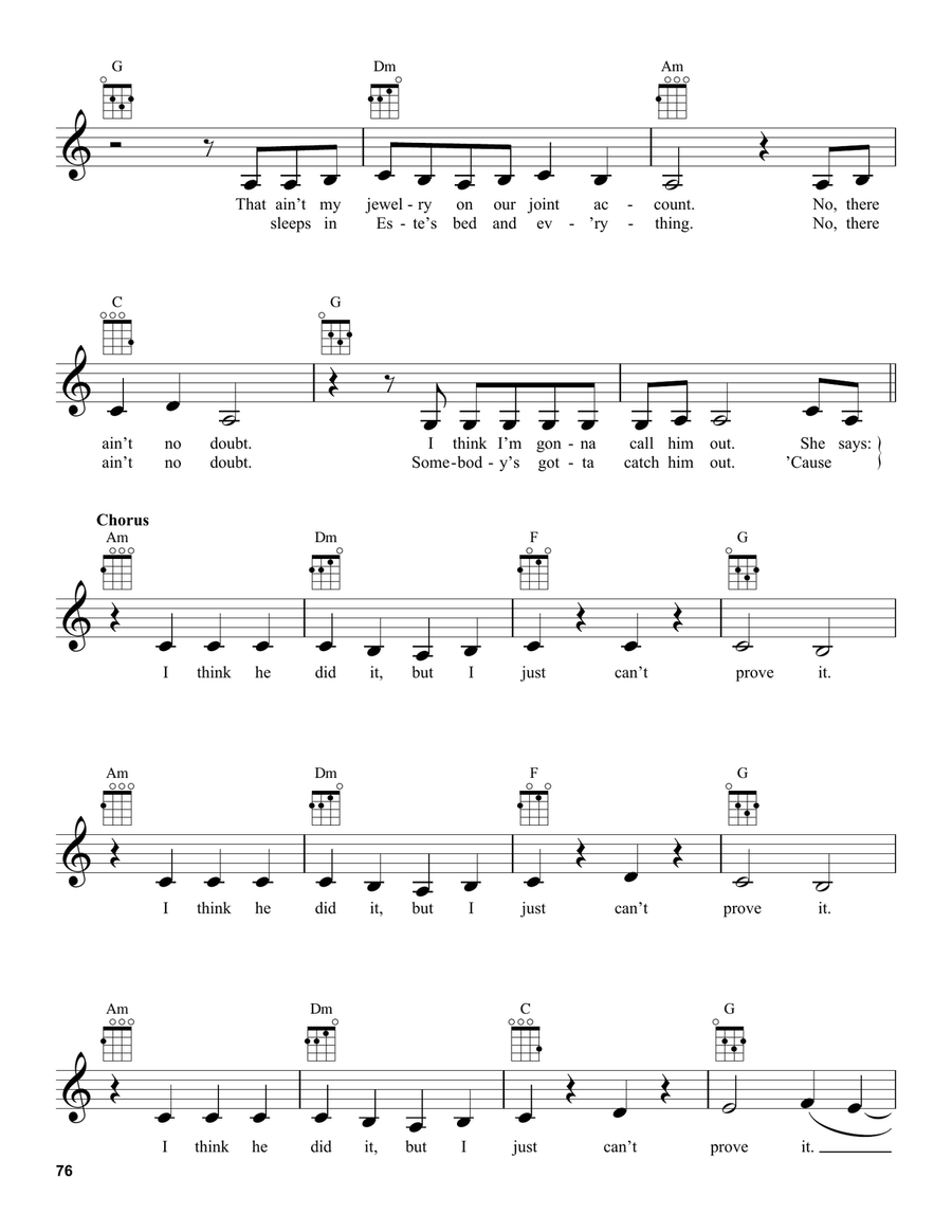 no body, no crime (feat. HAIM) Ukulele scores gallery preview page 2