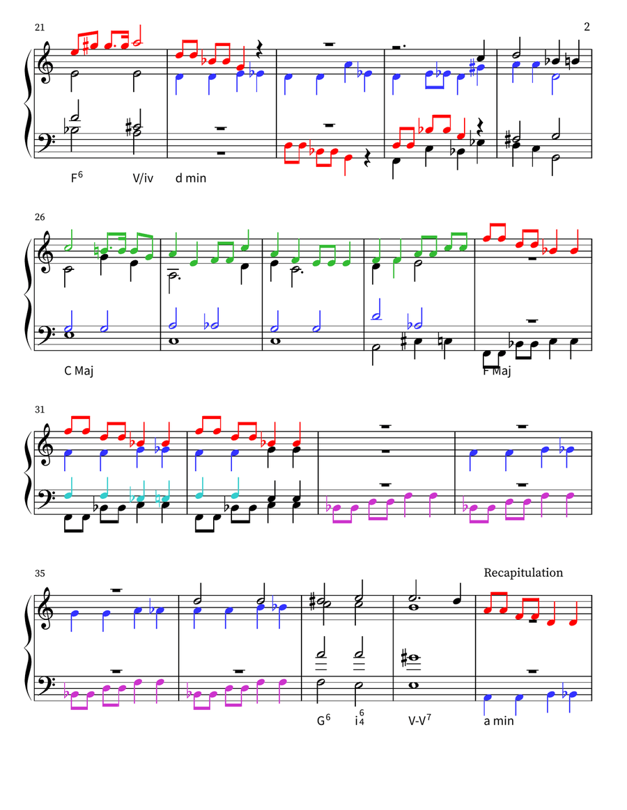 Fugue in a minor Fugue in a minor Harpsichord scores gallery preview page 2