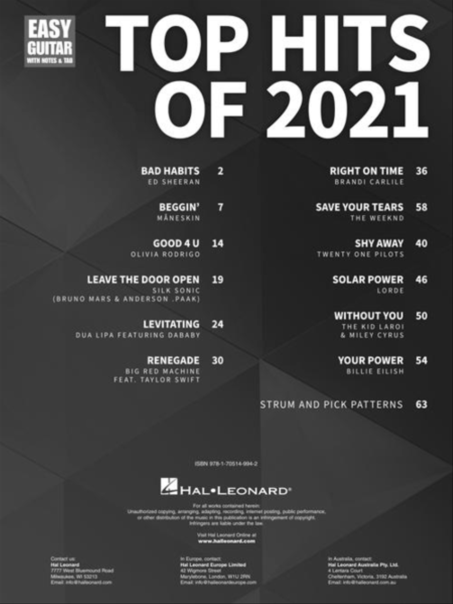 Top Hits of 2021 Electric Guitar scores gallery preview page 3