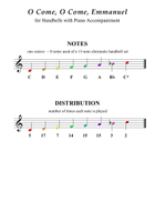 O Come, O Come, Emmanuel (for One Octave Handbell Choir with Piano accompaniment) Handbell Choir scores gallery preview page 3