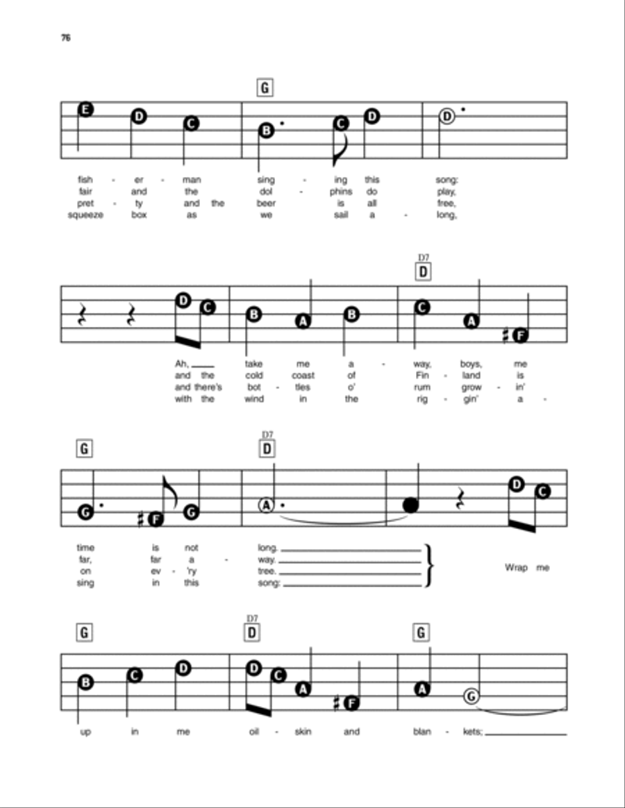 Fiddler's Green Electronic Keyboard scores gallery preview page 2