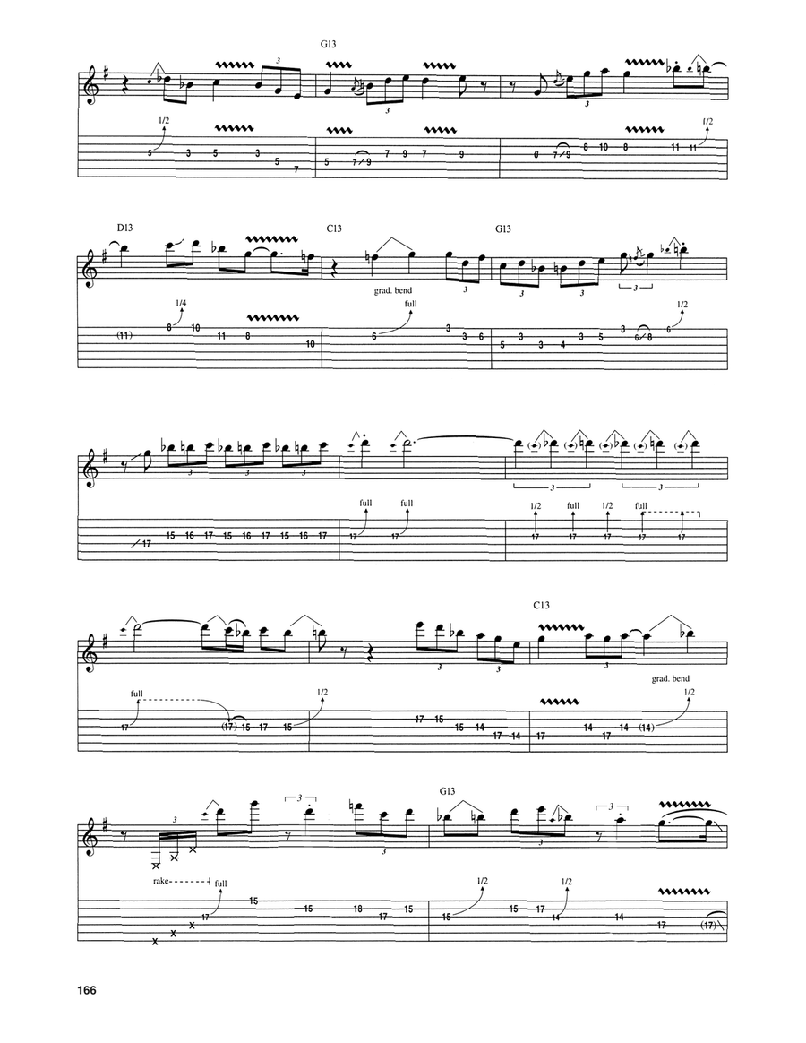 Mama Talk To Your Daughter Electric Guitar scores gallery preview page 6