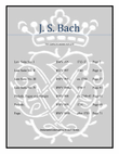 Bach Lute Works for Guitar.. BWV 995 to 1000, and 1006a