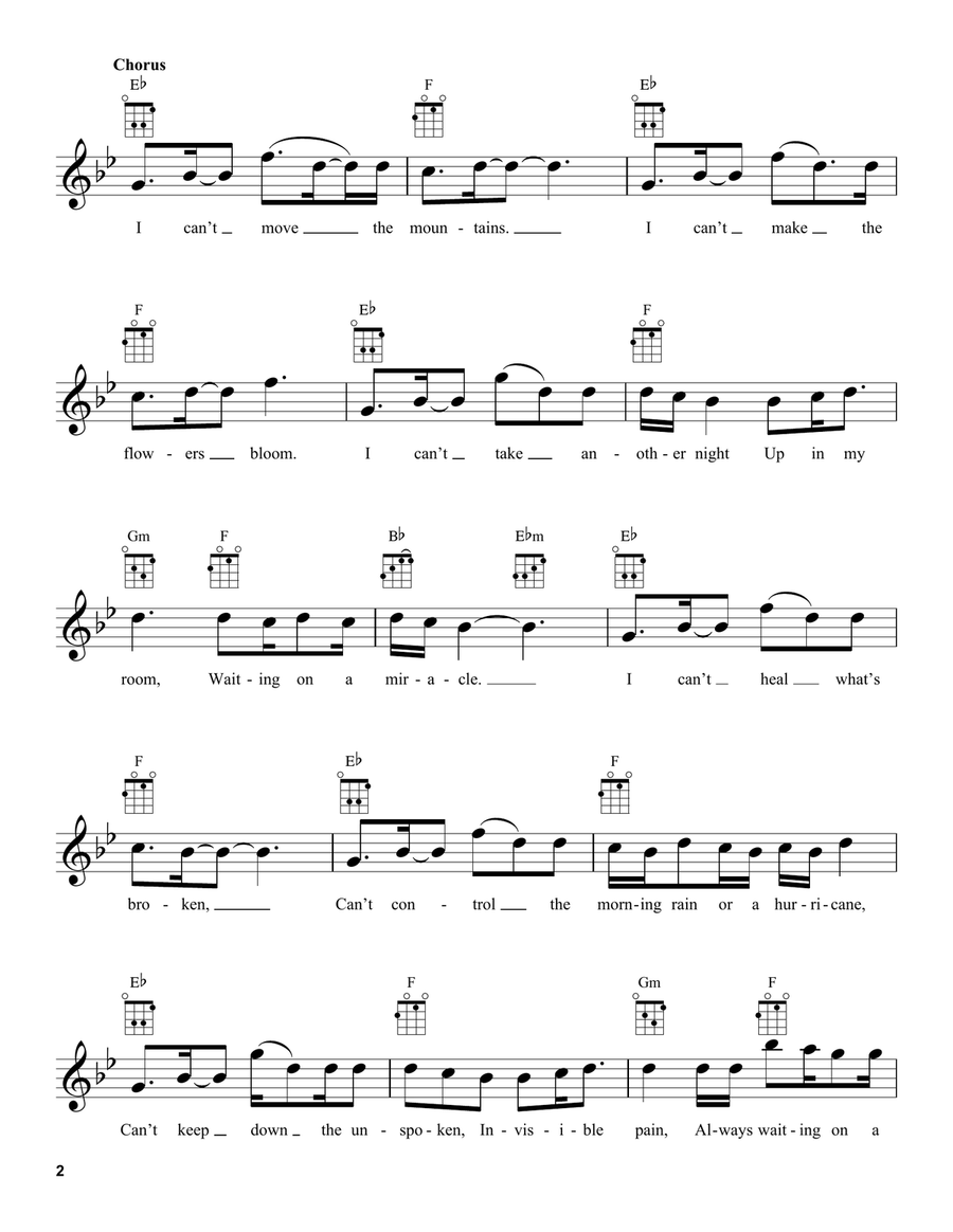 Waiting On A Miracle (from Encanto) Ukulele scores gallery preview page 2