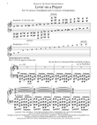 Livin' On A Prayer - Score Only