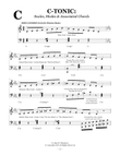 Thompson's Structured Guide: Scales, Modes and Associated Chords (C-TONIC ONLY VERSION)