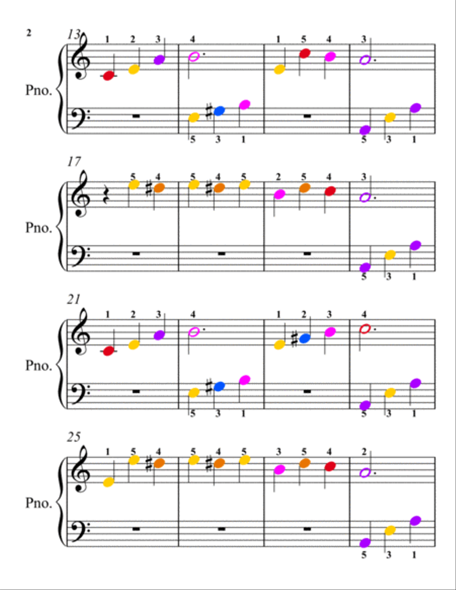 Fur Elise Easy Simplified Piano Sheet Music with Colored Notes Piano Method scores gallery preview page 2