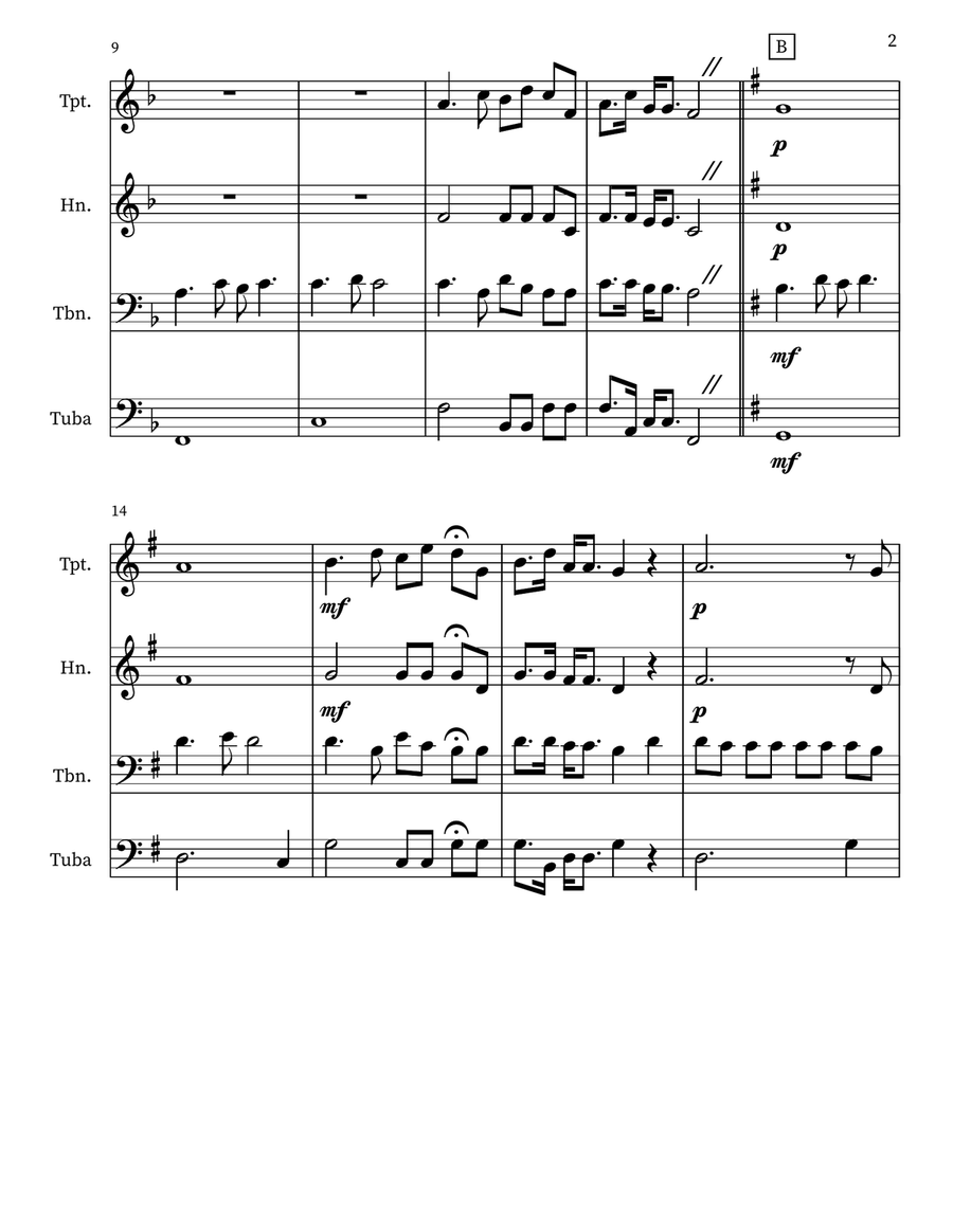 Keep Me From Sinking Down Small Ensemble scores gallery preview page 2