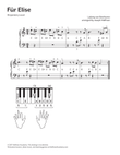 Für Elise