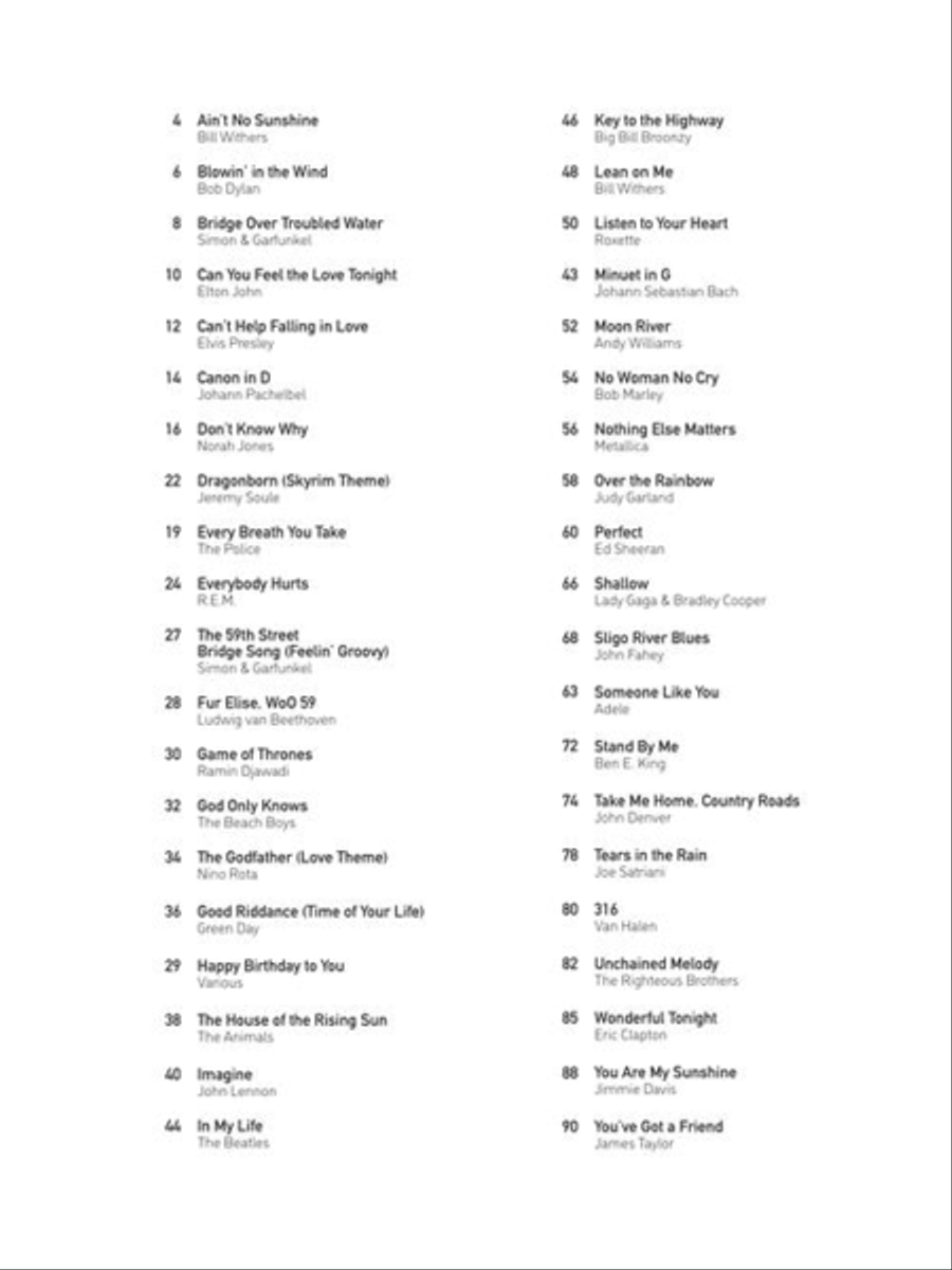 Simple Fingerstyle Guitar Songs Acoustic Guitar scores gallery preview page 3