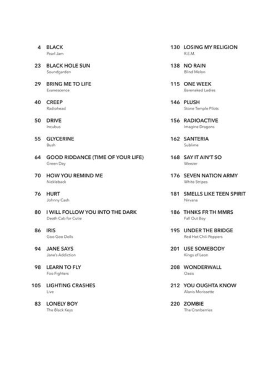 Alternative Rock Guitar Tab Anthology Electric Guitar scores gallery preview page 3