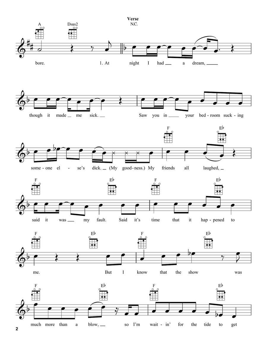 Let's Go Get Stoned Ukulele scores gallery preview page 2