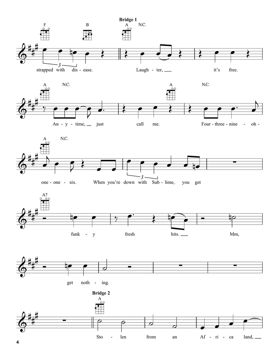 Don't Push Ukulele scores gallery preview page 4