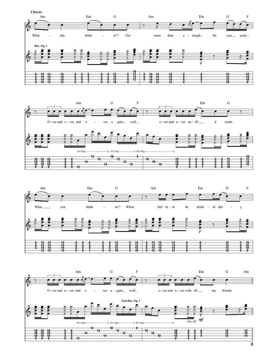 Whatchu Thinkin' Whatchu Thinkin' Guitar Tablature scores gallery preview page 3