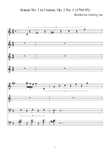 Beethoven:Sonate No.1 in f minor,Op.2 No.1 for piano solo