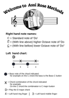 Pirate Reel Dance Accordion scores gallery preview page 3