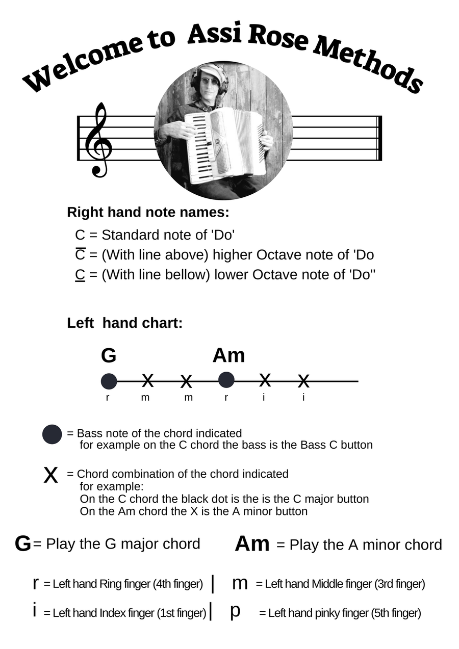 Tumbalalaika Accordion scores gallery preview page 3