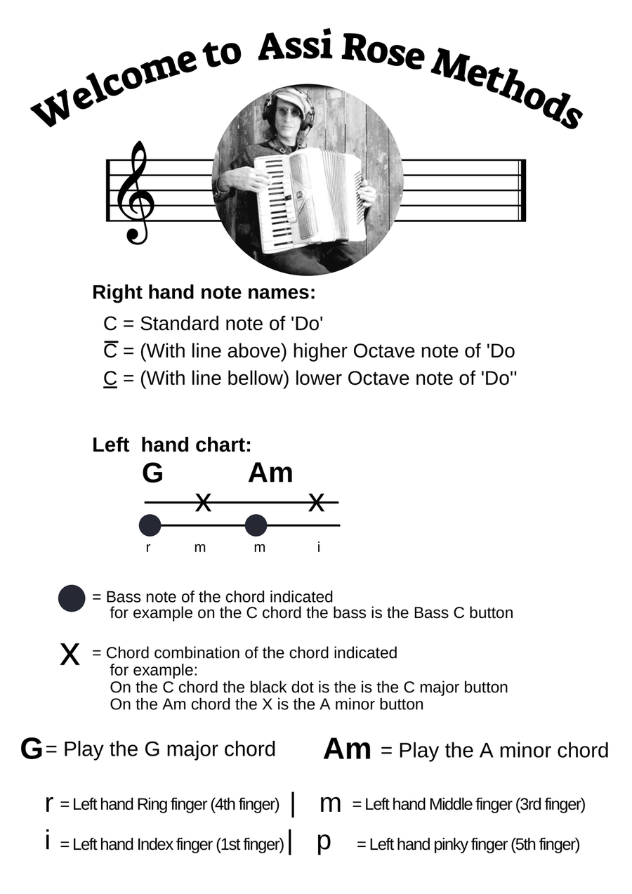 Katyusha Accordion scores gallery preview page 3