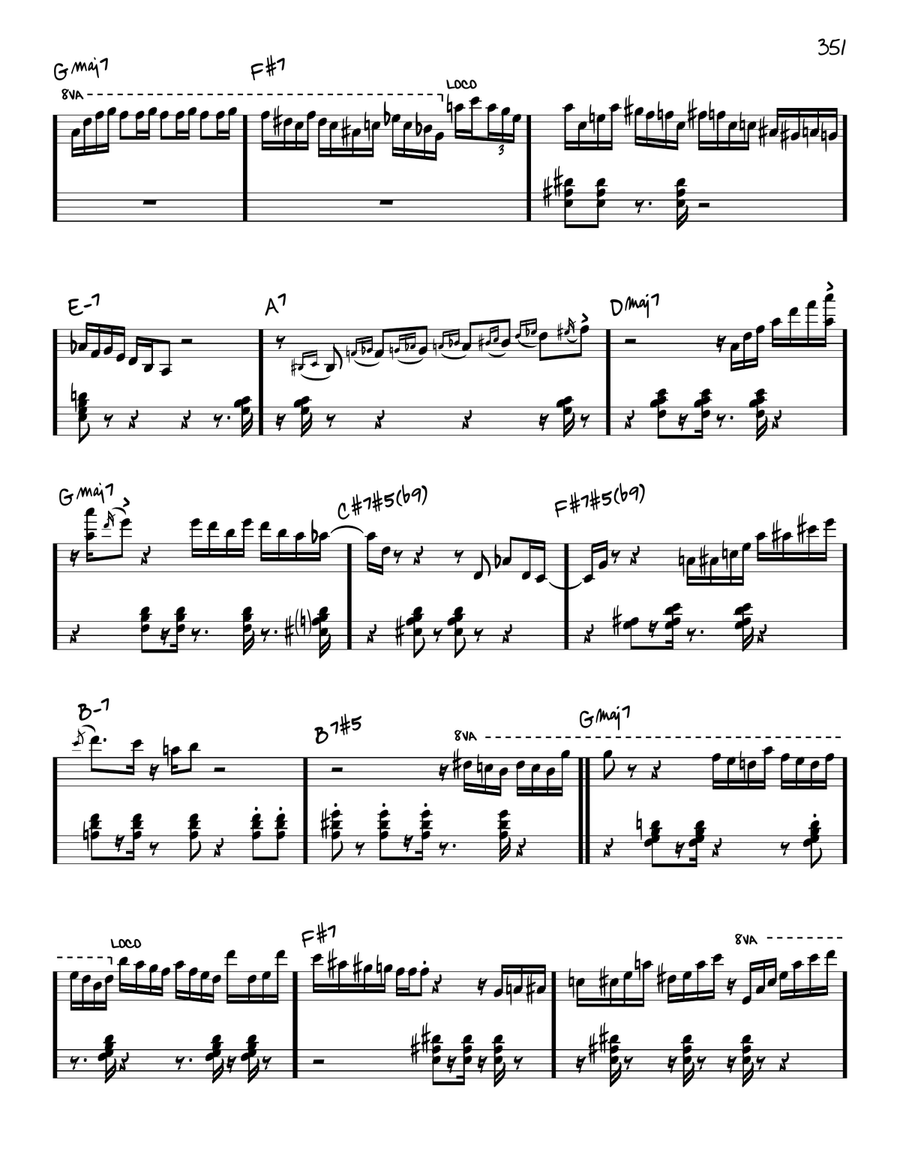 Spain (solo only) Spain (solo only) Piano scores gallery preview page 2