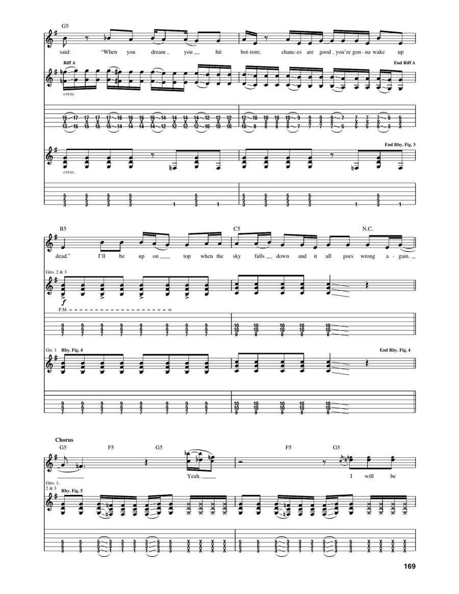 When It All Goes Wrong Again Guitar Tablature scores gallery preview page 3